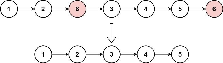 203-remove-linked-list-elements-leetcode